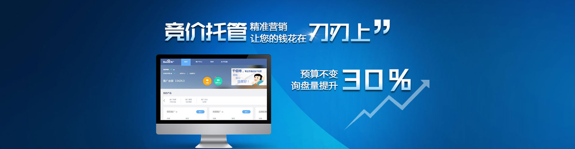 库伦旗谷歌竞价